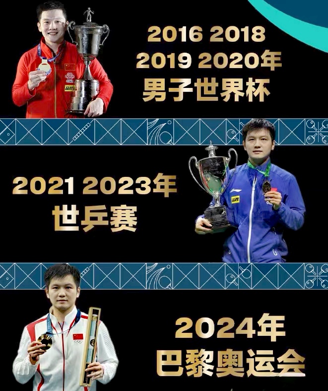 详细阅读:全满贯和大满贯有什么区别(全满贯和大满贯有什么区别跳水) 全满贯和大满贯有什么区别(全满贯和大满贯有什么区别跳水)